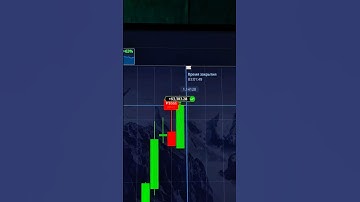 Can Telegram Bot Make You $10000 with Pocket Option Trading?