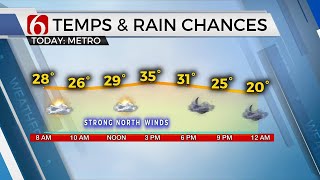 Winter System Moves In, Sleet, Freezing Rain Possible