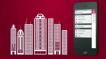 TreasurySource Mobile Banking