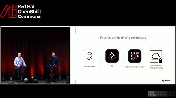OpenShift Commons Atlanta: Building an adaptable enterprise with Red Hat OpenShift