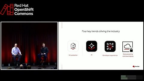 OpenShift Commons Atlanta: Building an adaptable enterprise with Red Hat OpenShift