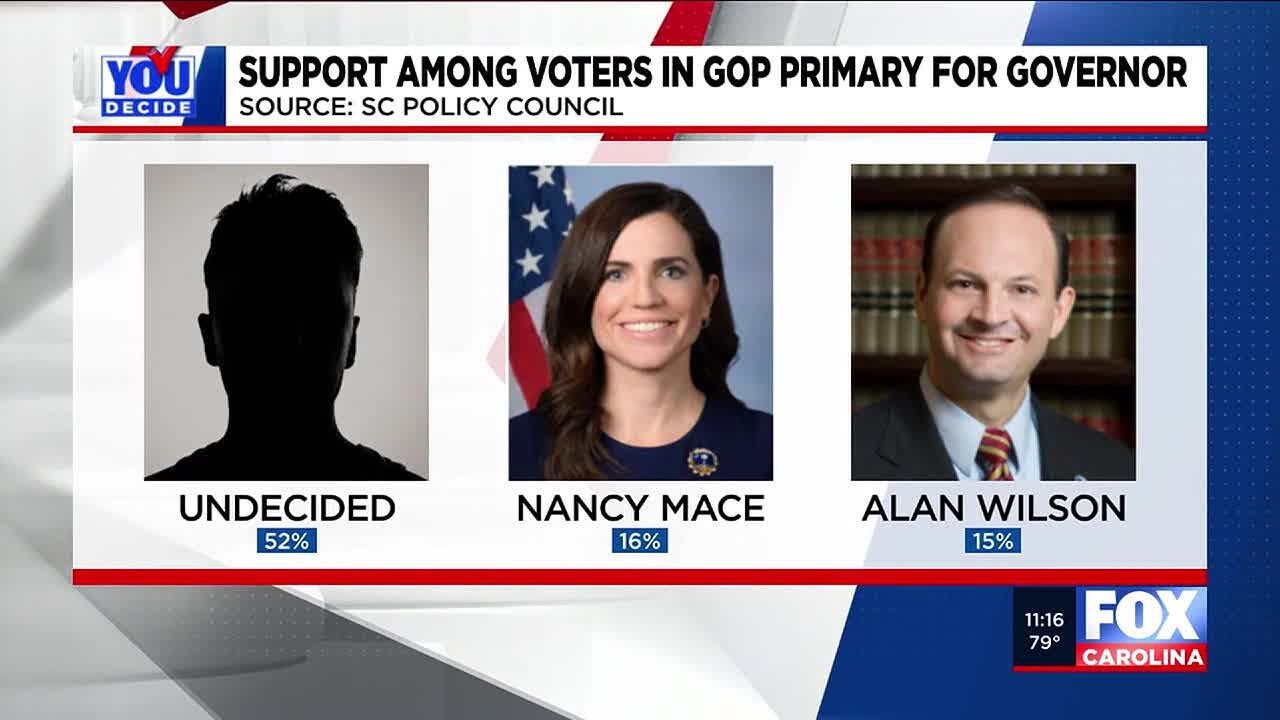 New poll says most voters are undecided who to support in governor race
