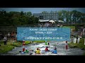 ICF Kayak Cross Summit Conference: Past, Present, and Future
