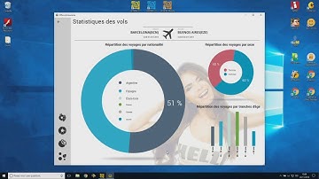 Les nouveautés de HFSQL en version 22