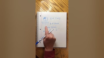 Saxon Algebra 1/2 | Lesson 18