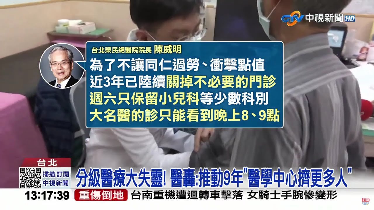 #中視午間新聞線上看