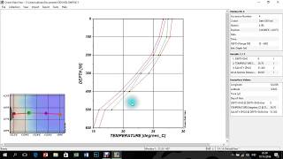 ODV Tutorial Wealth