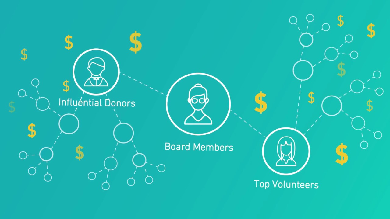 Peer-to-Peer Fundraising Tips and Best Practices for Nonprofits