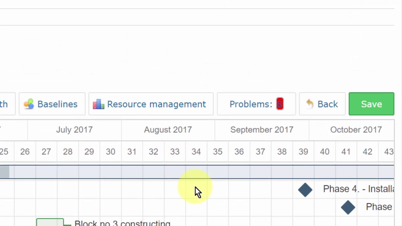 Redmine Gantt Chart