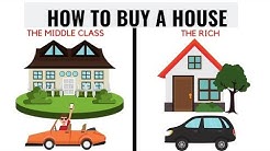 How to Buy A House WITHOUT GOING BROKE | How Much Home Can I Afford | Real Estate Investing 