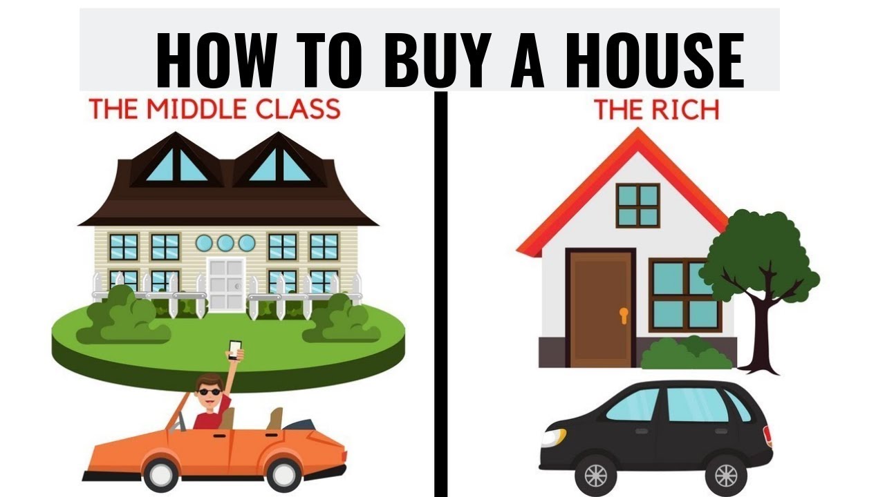 how do i buy a house