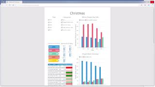 Interactive Dashboard: Export Dashboard to PDF [Shot on v2018]