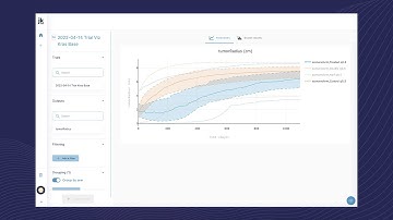 jinkō: the first collaborative clinical trial simulation platform
