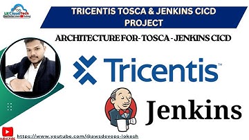 Tosca Jenkins CI/CD Integration | End-to-End Automation with DEX Agents, REST API & JUnit