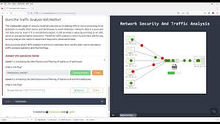 [Walkthroughs] TryHackMe room "Traffic Analysis Essentials" Writeup