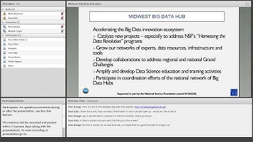 Midwest Big Data Hub 13 0