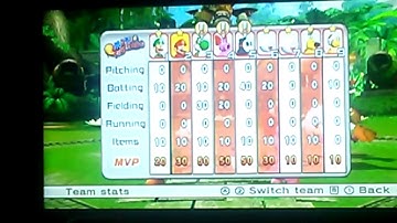 Mario Super Sluggers - 3-way tie for MVP!