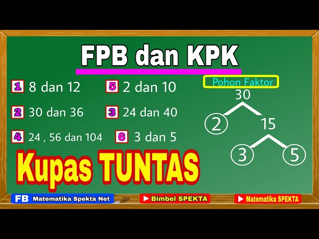 Cara Mencari FPB dan KPK dengan Pohon Faktor (KUPAS TUNTAS) class=