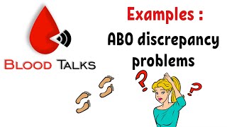 Examples and steps to solve ABO Discrepancy | Transfusion Medicine