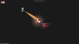 zoicware/RemoveWindowsAI - Gource visualisation