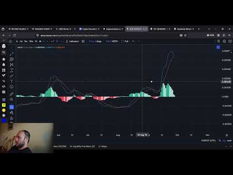 Video preview for EDEL and AVANT Price Predictions: MULTI HUNDRED X POTENTIAL