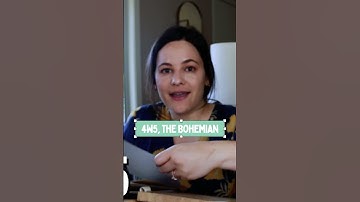 Meet the Enneagram 4 Wings