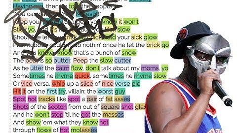 Rhyme Scheme // All Caps [MF DOOM]
