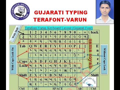 terafont varun font terafont varun font