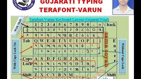 Learn Gujarati Typing (Terafont-Varun) in One Video Tutorial by Sama Soyab