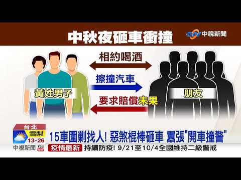 連假不平靜 ! 15車群聚鬥毆"警連轟6槍"│中視新聞 20210919