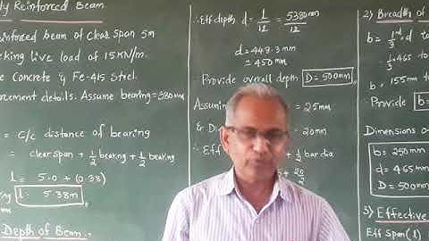 Session 37, DRCSE 18CV53.