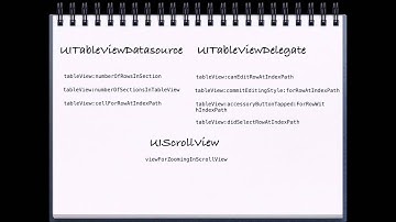 iOS Programming Tutorial - Difference between UITableViewDataSource and UITableViewDeletegate - 20