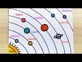 Solar system drawing step by step | How to draw solar system easily | Solar system drawing idea