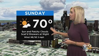 Philadelphia Weather: Quiet Weather Continues