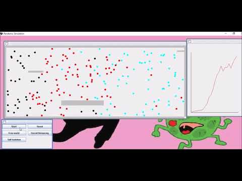 Pandemic Simulation (other scenario)