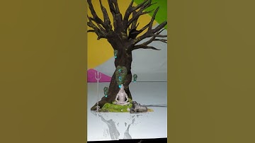 mahadev vfx edit aftereffects and blender