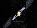 Saturn's rings are gone?? #saturn#planet#antariksa