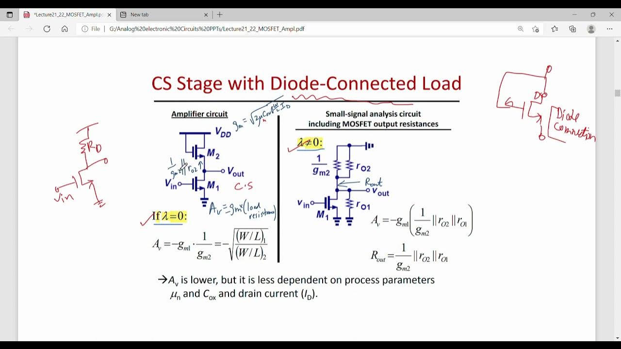 7) Common Source stage, Using MOSFET as Load in Common Source Amplifier ...