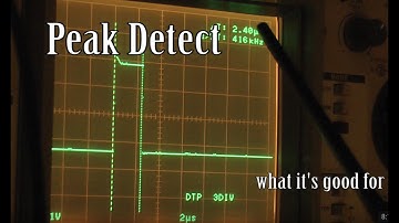 Oscilloscope Peak Detect. What