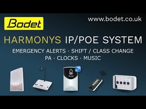 Harmonys IP/POE System Demonstration