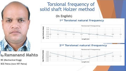Torsional Frequency of solid shaft Holzer method