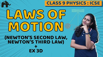 Laws of Motion Class 9 ICSE Physics | Selina Chapter 3 | Newtons Third Law Of Motion
