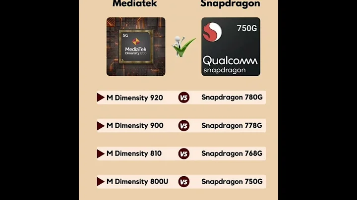 MediaTek processors vs snapdragon processor