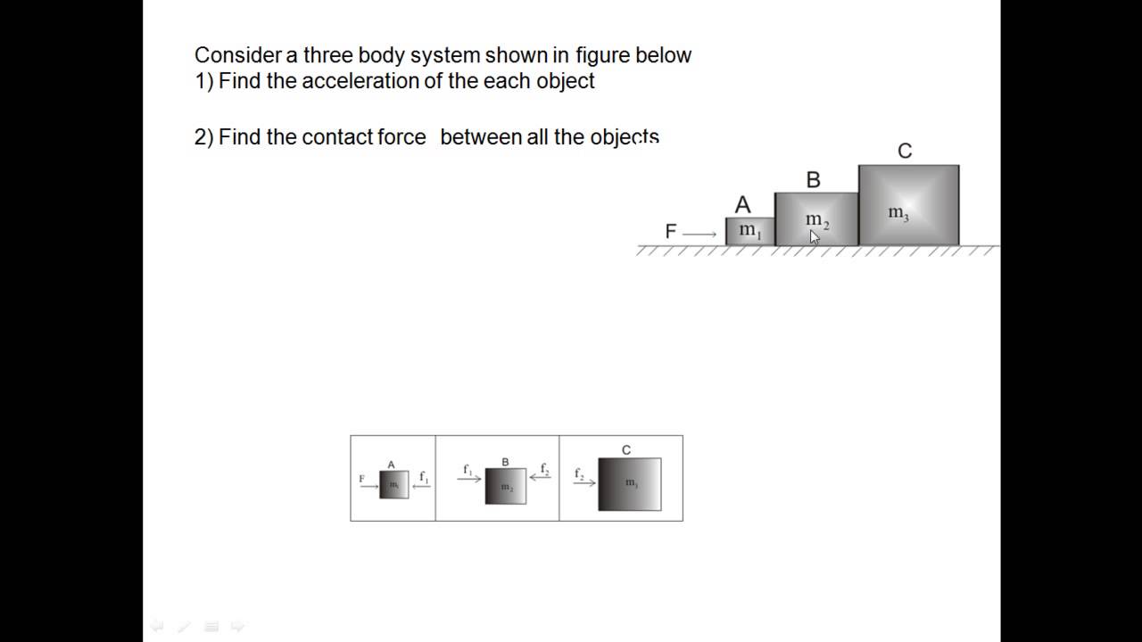 force and motion problem solving with solution