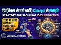How to Study Physics from Scratch for NEET&JEE-Step-by-Step Guide to Mastering Physics for Beginners