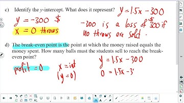 Relations, Equations and Graphs: Lesson 6: Slope-Intercept Form of a Linear Equation (Part II)