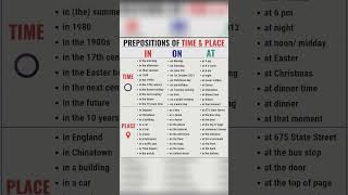 Preposition of Place and Time ⏲️ || spokenenglish vocabulary