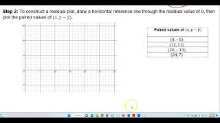 Math 14 10.2 Example 5: Construct a Residual Plot