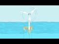 Learn About Floating Wind