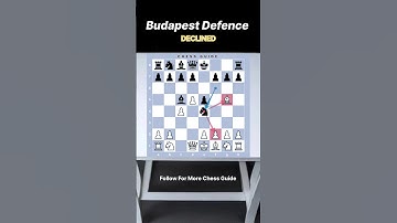Budapest Defence Declined:- Chess Tactics #chess #shorts
